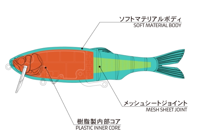 クモキリ