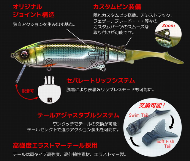 アノール サウンドプラス